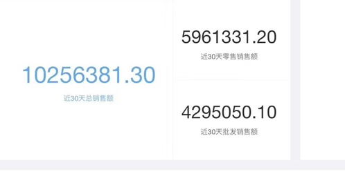 什么是掛售商城系統,河南掛售系統開發,江西掛售模式商城開發