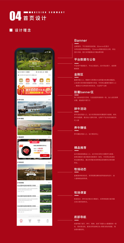 掌上品牛 商城app ui設計