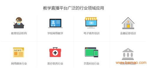 濟南教育直播系統,龍商科技直播系統解決方案,濟南教育直播系統,龍商科技直播系統解決方案生產廠家,濟南教育直播系統,龍商科技直播系統解決方案價格