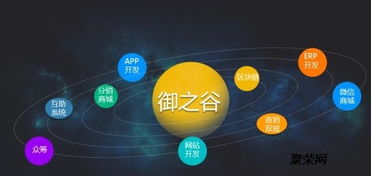 鄭州專業(yè)商城網(wǎng)站建設(shè)