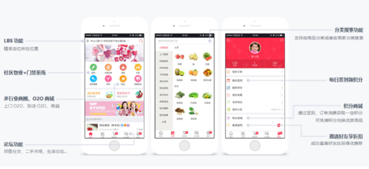 生鮮類APP開發|水果超市商城O2O服務配送平臺軟件系統源碼