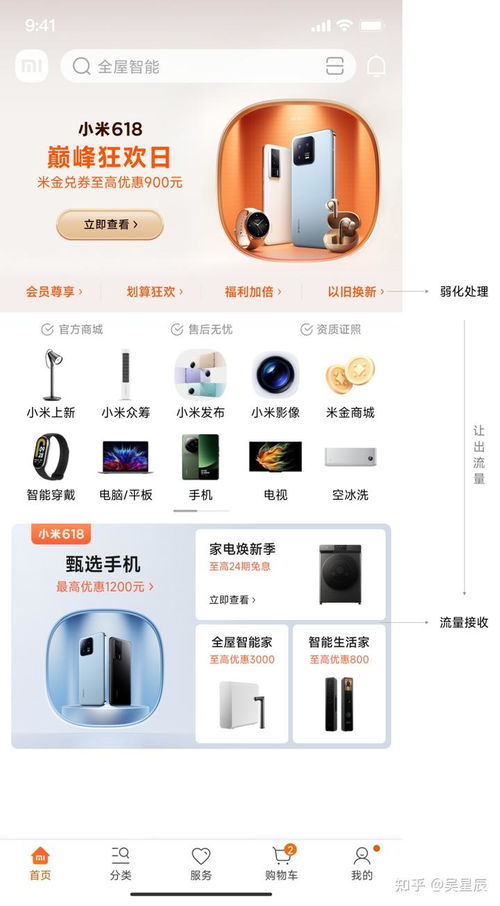 智能體驗再進化 小米商城App全新升級的系統設計與定制開發啟示